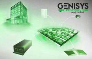 GENSIYS PoE Lighting for small spaces